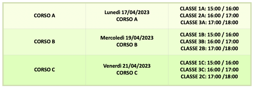 Tabella consigli di classe scuola SECONDARIA aprile 2023