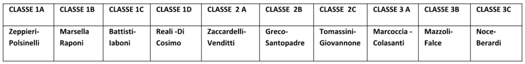 Organizzazione per la giornata del sabato 20 aprile 2024: Giornata della legalità